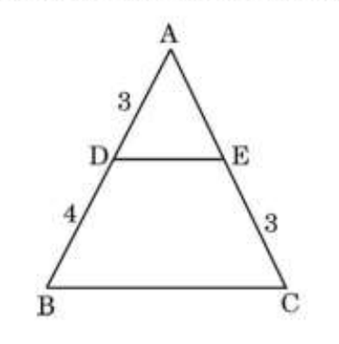 figure for this question