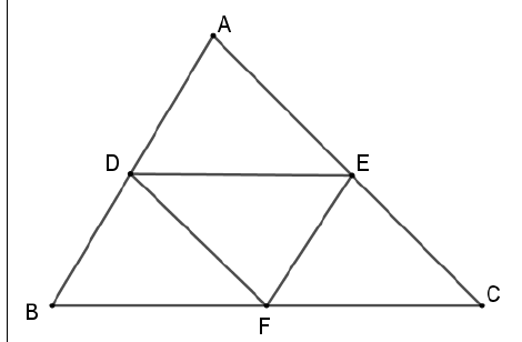 figure for this question