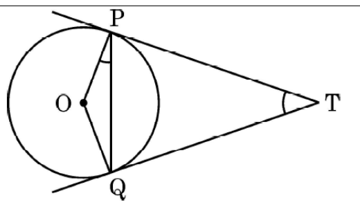 figure for this question