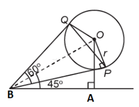 figure for this question