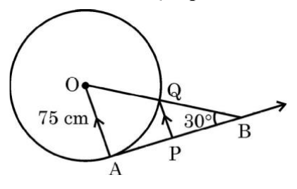 figure for this question