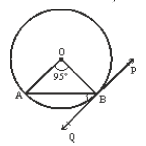 figure for this question