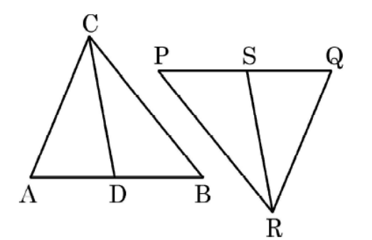 figure for this question