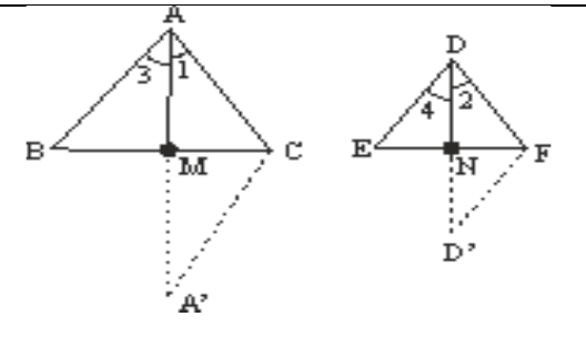 figure for this question