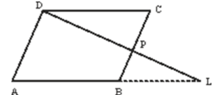 figure for this question