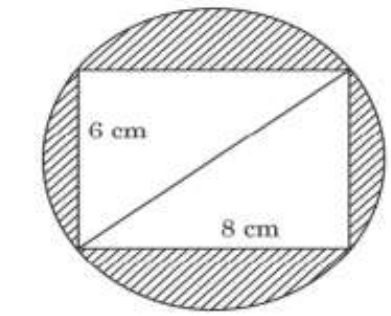 figure for this question