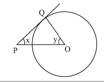 figure for this question