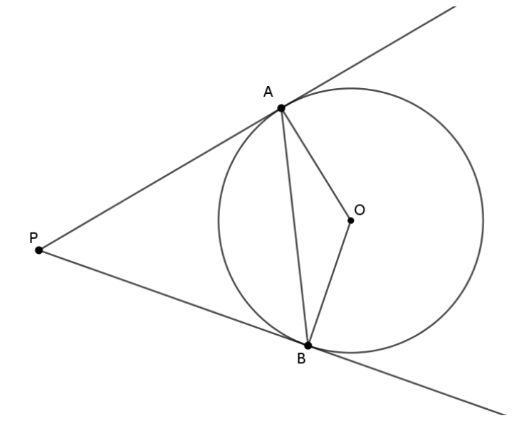 figure for this question