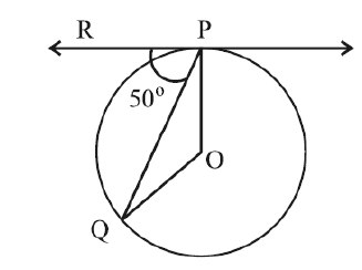 figure for this question
