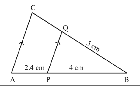 figure for this question
