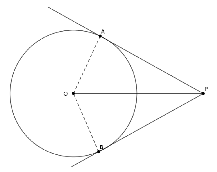 figure for this question
