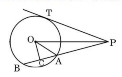figure for this question