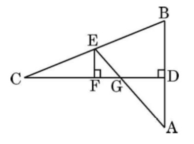 figure for this question