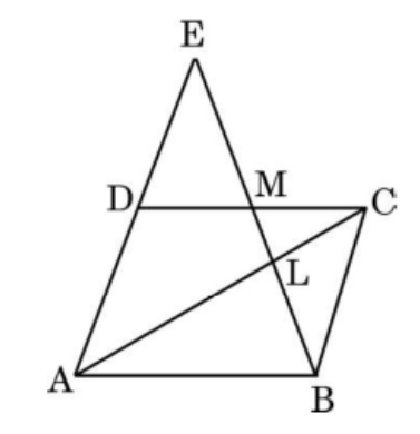 figure for this question