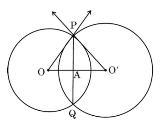 figure for this question