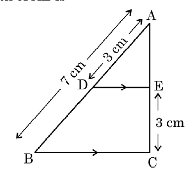 figure for this question