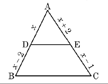 figure for this question