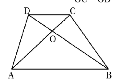 figure for this question