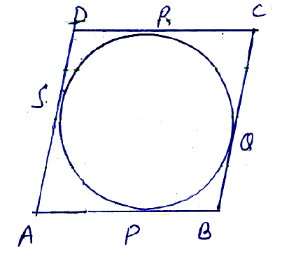 figure for this question
