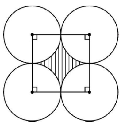 figure for this question