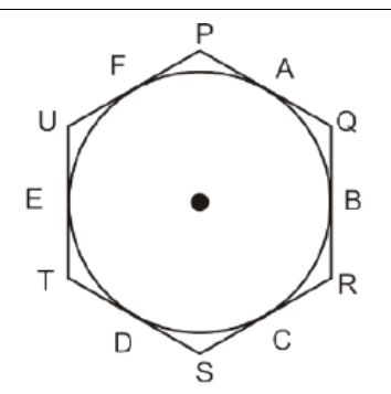 figure for this question