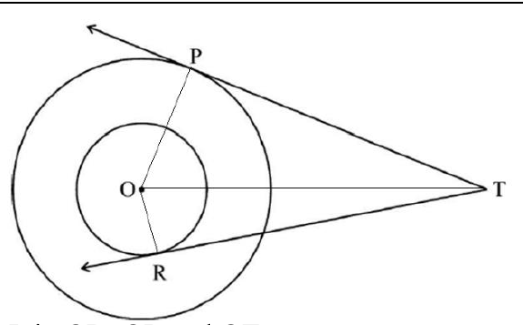 figure for this question