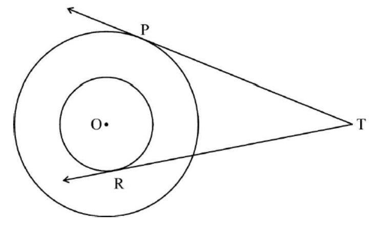 figure for this question