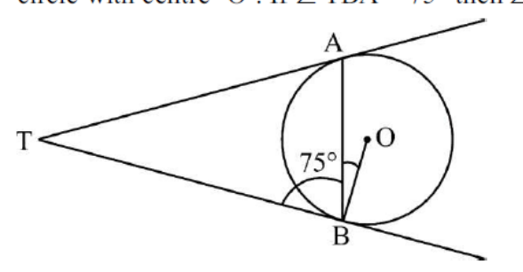 figure for this question