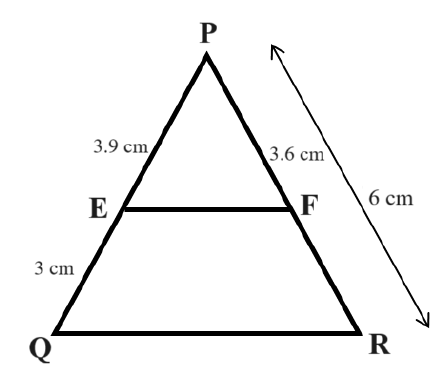 figure for this question