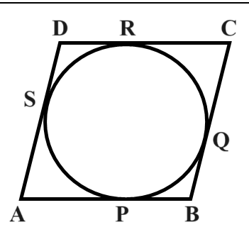 figure for this question