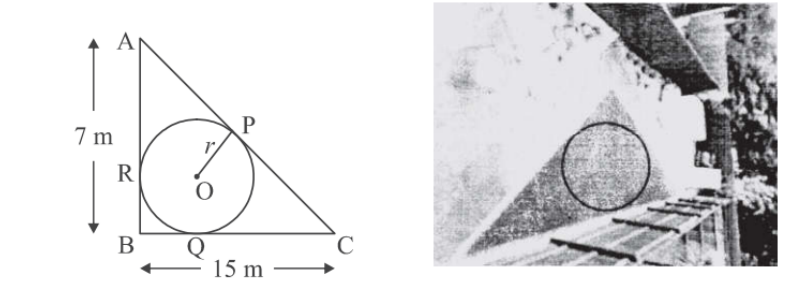 figure for this question