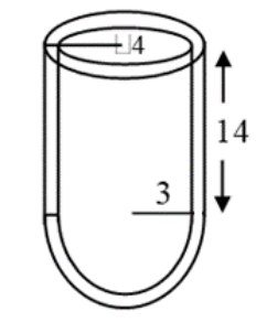 figure for this question