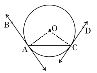 figure for this question