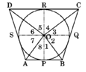figure for this question