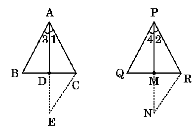 figure for this question