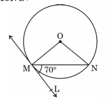 figure for this question
