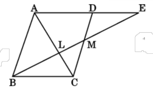 figure for this question