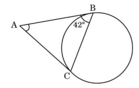 figure for this question