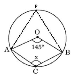 figure for this question
