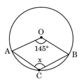 figure for this question