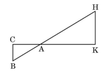 figure for this question