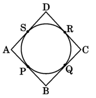 figure for this question