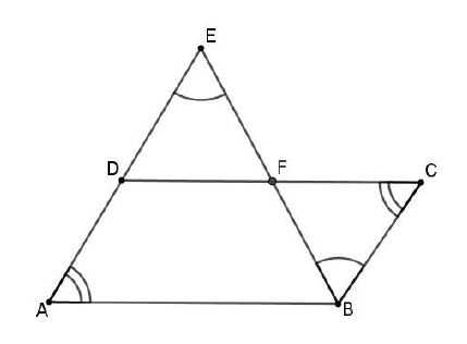 figure for this question