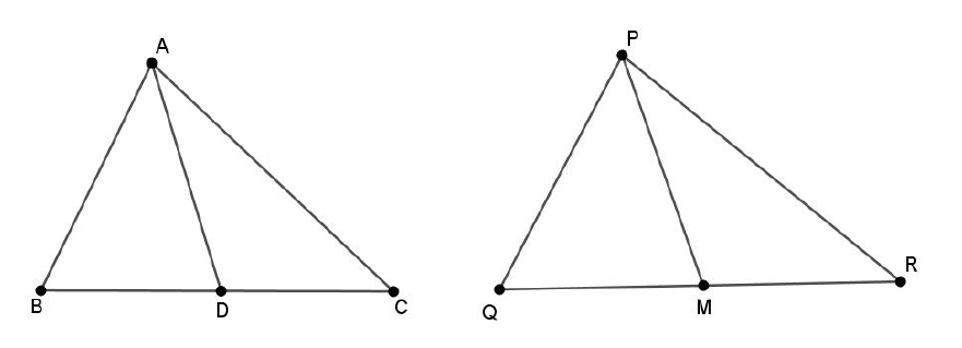 figure for this question
