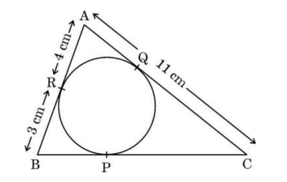 figure for this question