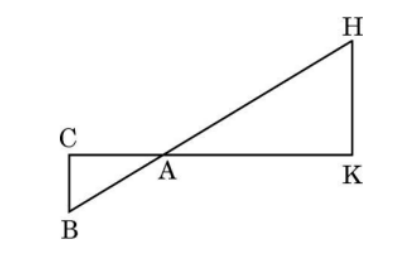 figure for this question