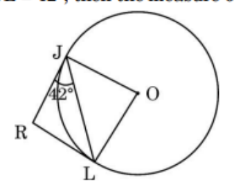 figure for this question