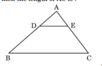 figure for this question