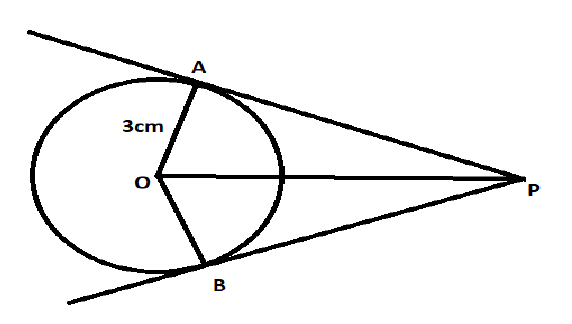figure for this question