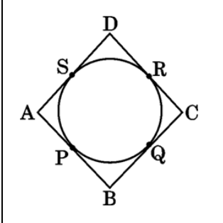 figure for this question